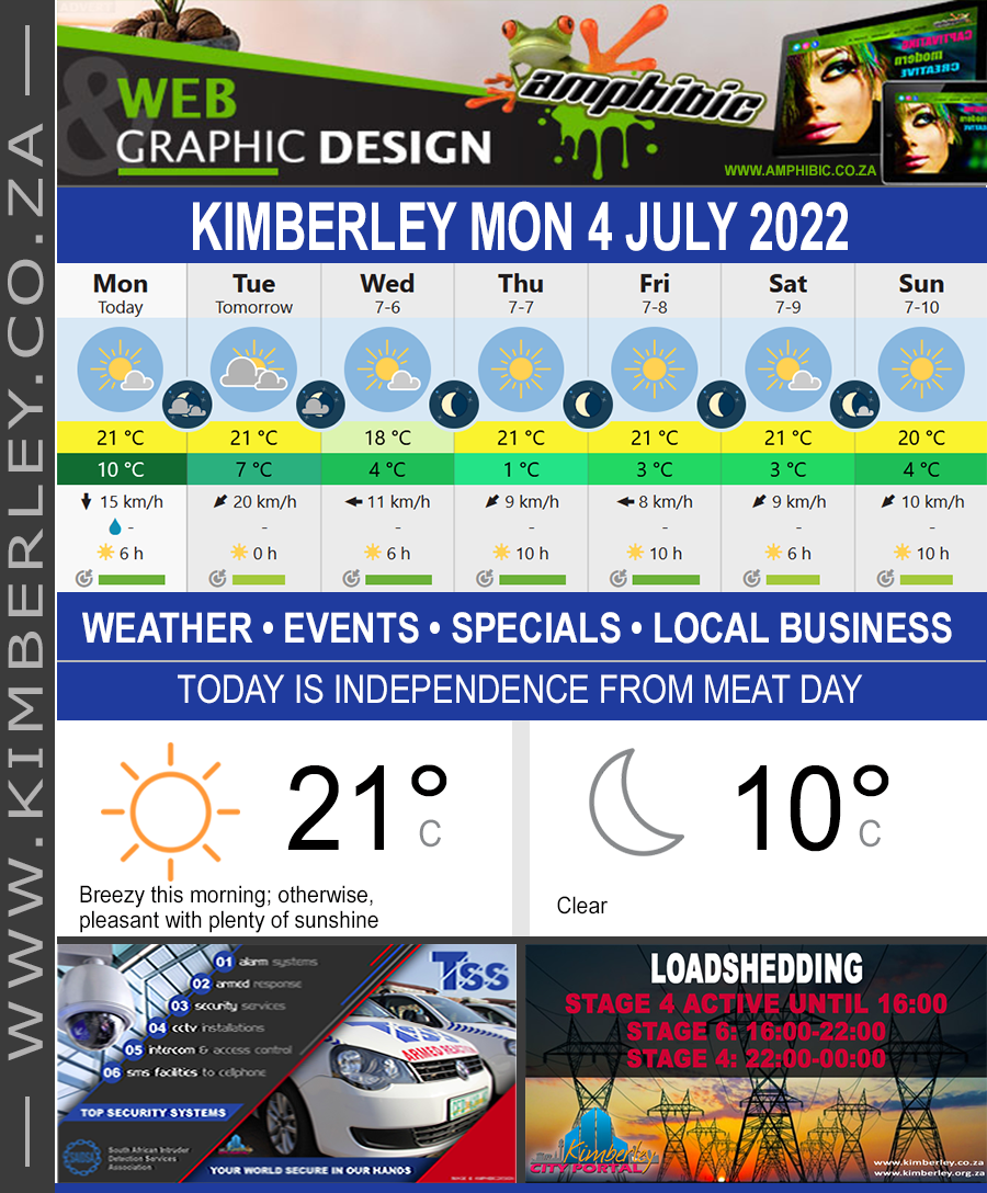 KimberleyToday, Monday 04/07/2022