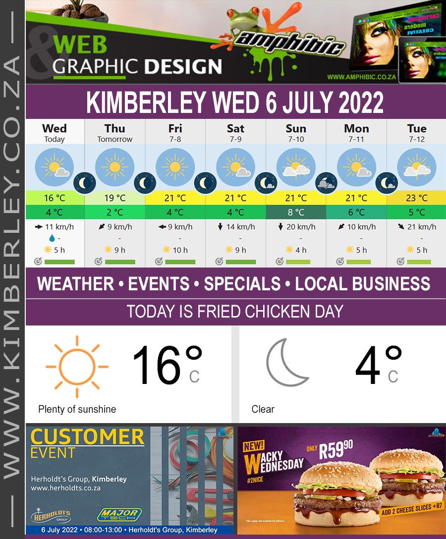 KimberleyToday, Wednesday 06/07/2022