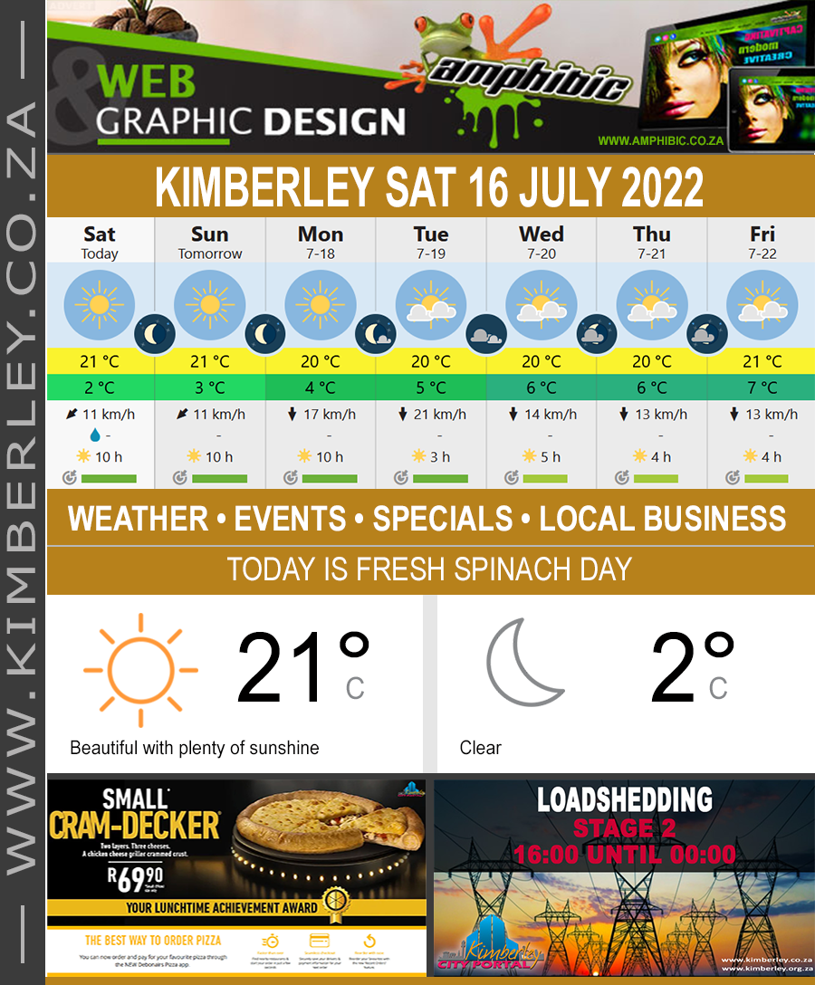KimberleyToday, Saturday 16/07/2022