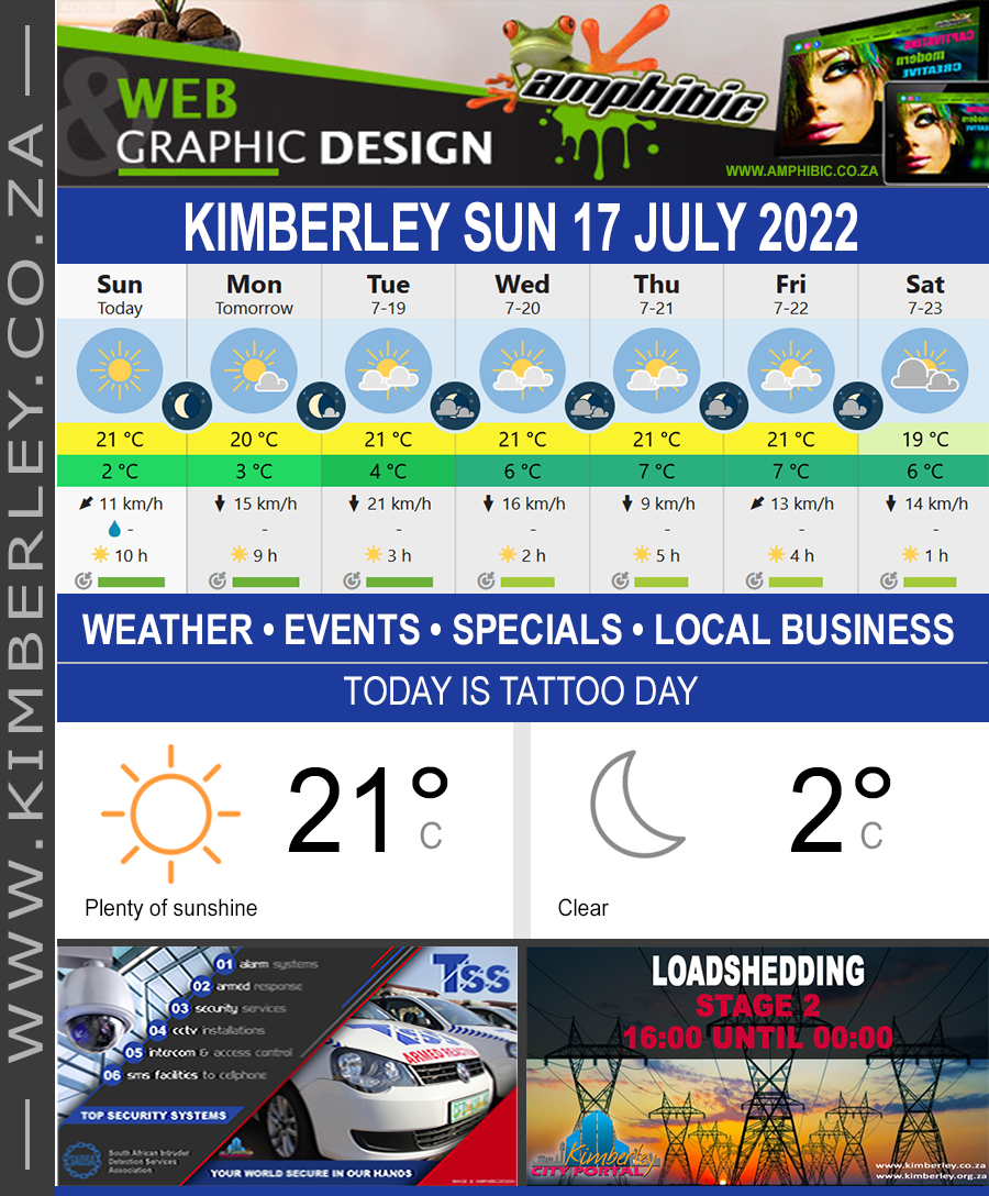 KimberleyToday, Sunday 17/07/2022