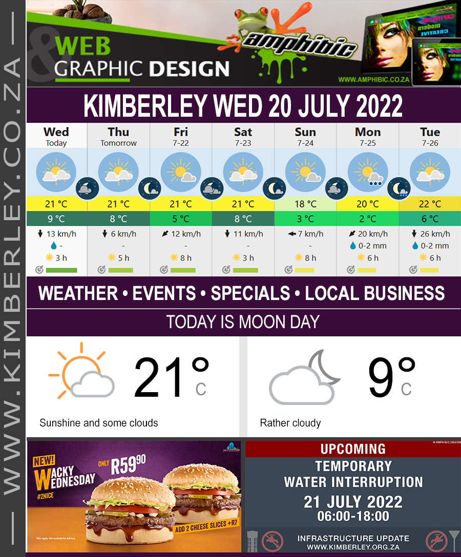 KimberleyToday, Wednesday 20/07/2022