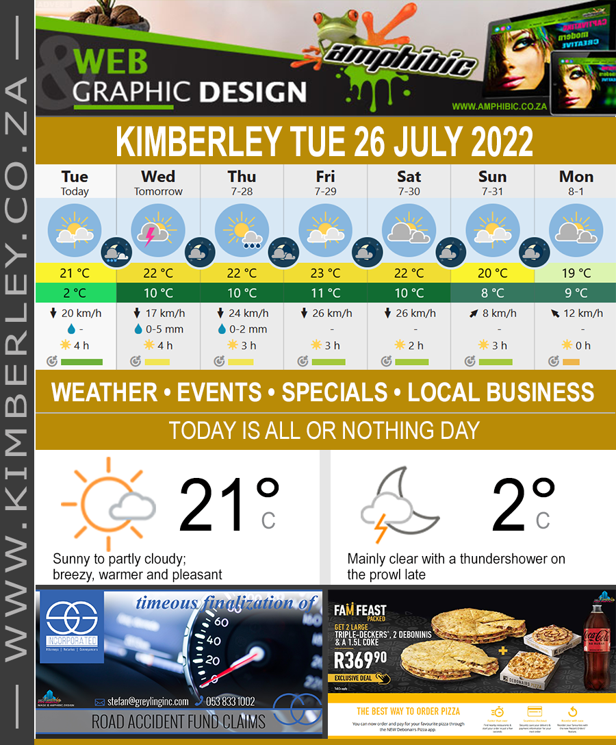 KimberleyToday, Tuesday 26/07/2022