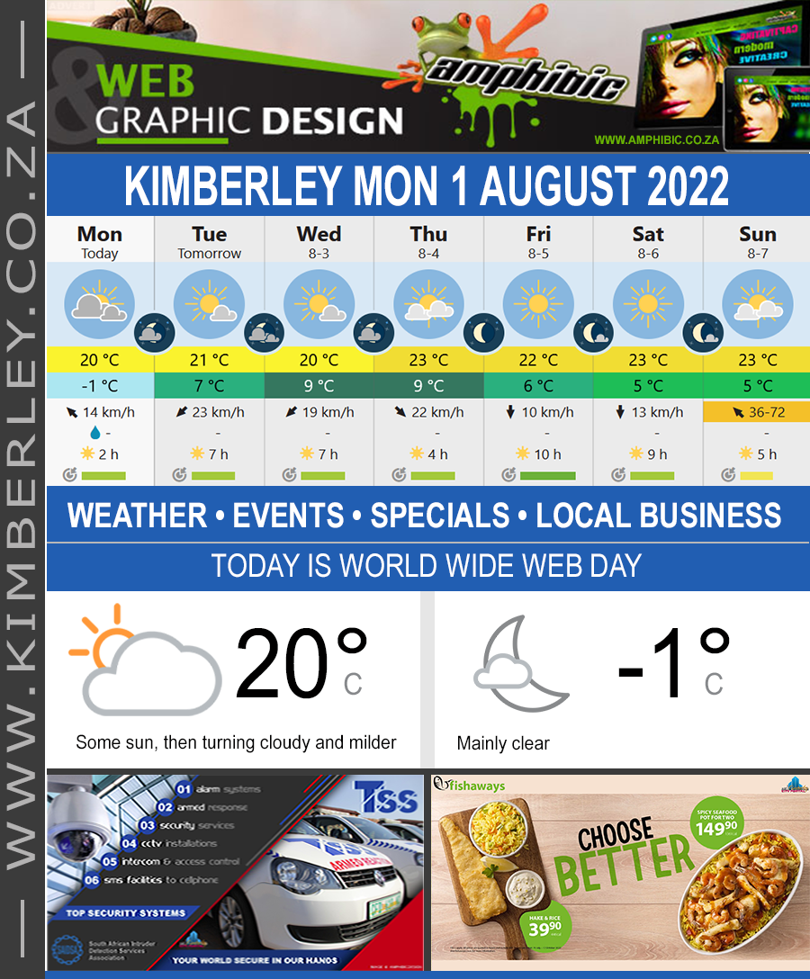 KimberleyToday, Monday 01/08/2022