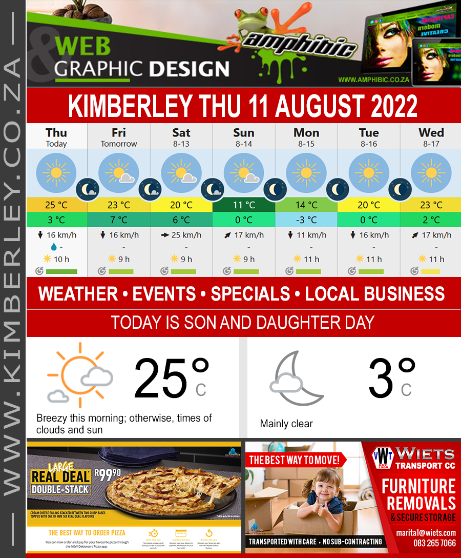 Today in Kimberley South Africa - Weather News Events 2022/08/11