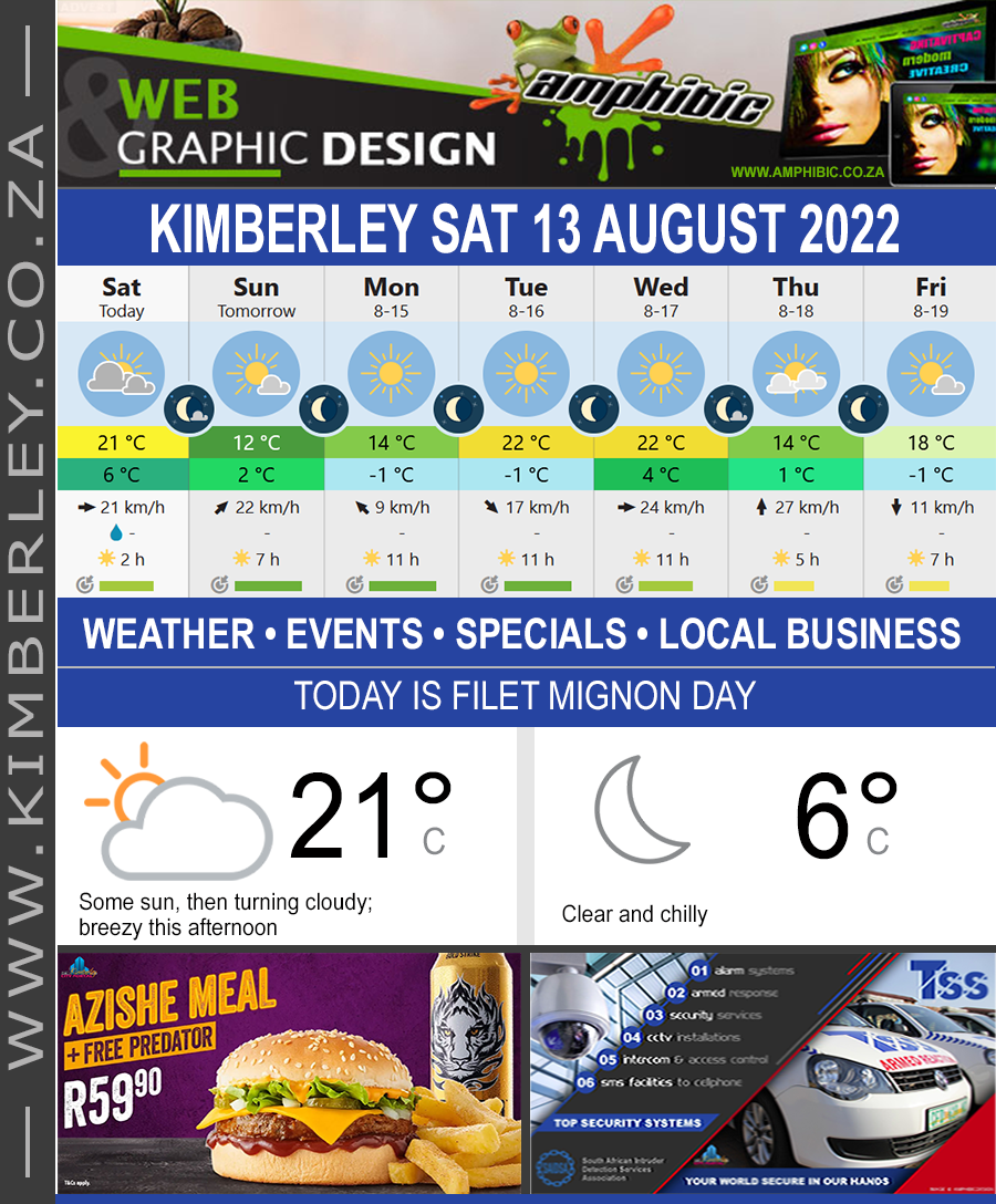 Today in Kimberley South Africa - Weather News Events 2022/08/13