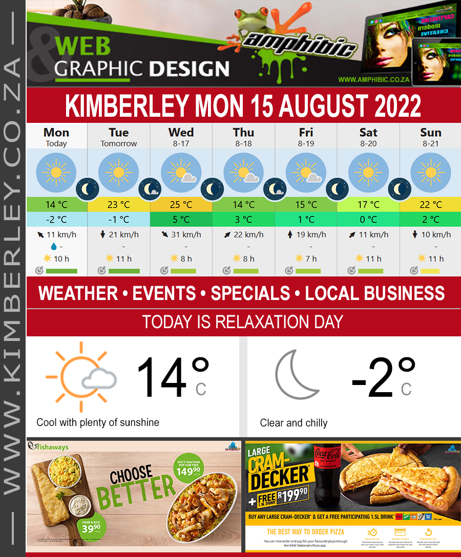 KimberleyToday, Monday 15/08/2022