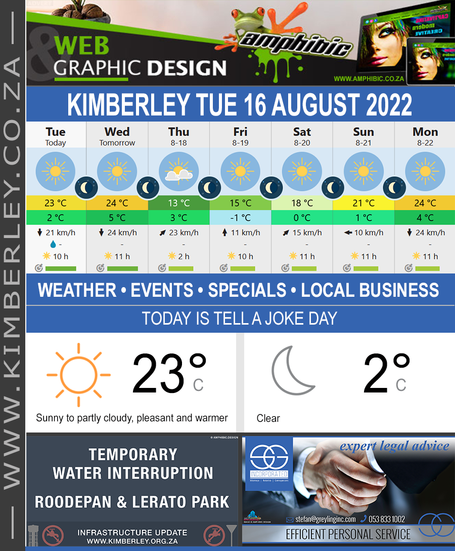 KimberleyToday, Tuesday 16/08/2022