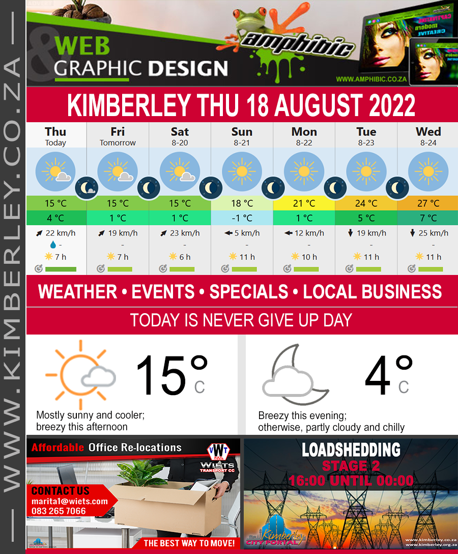 Today in Kimberley South Africa - Weather News Events 2022/08/18