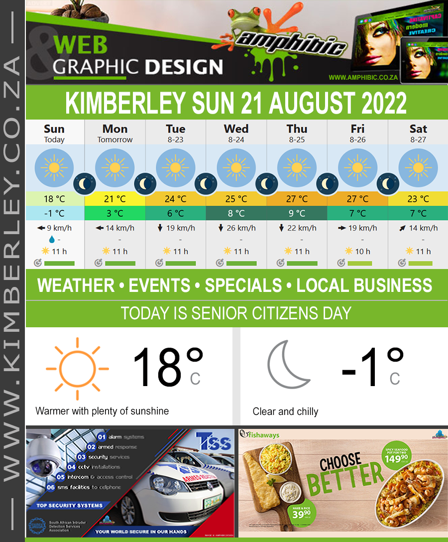 KimberleyToday, Sunday 21/08/2022