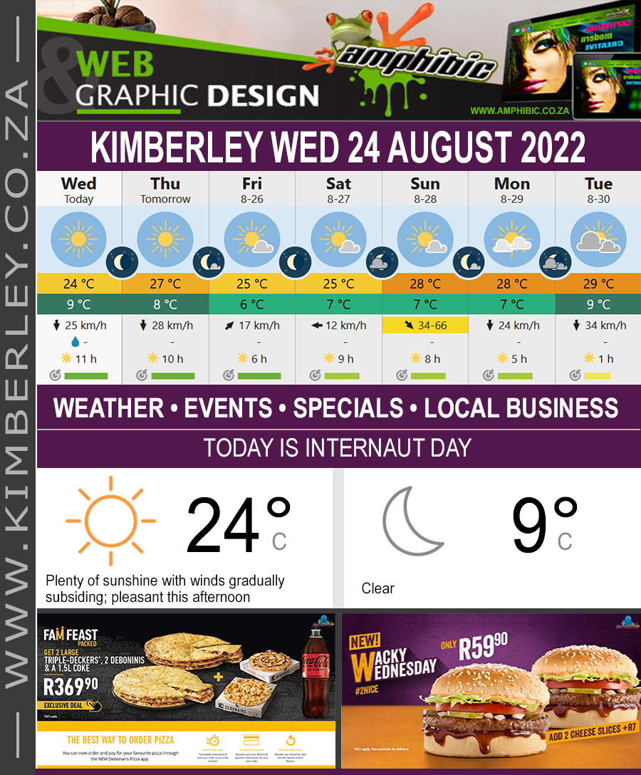 KimberleyToday, Wednesday 24/08/2022