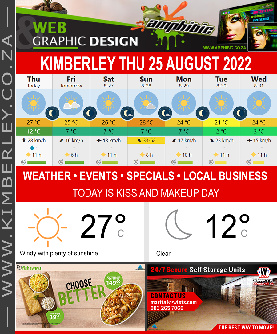 kimberleytoday-thursday-25-08-2022-kimberley-city-info