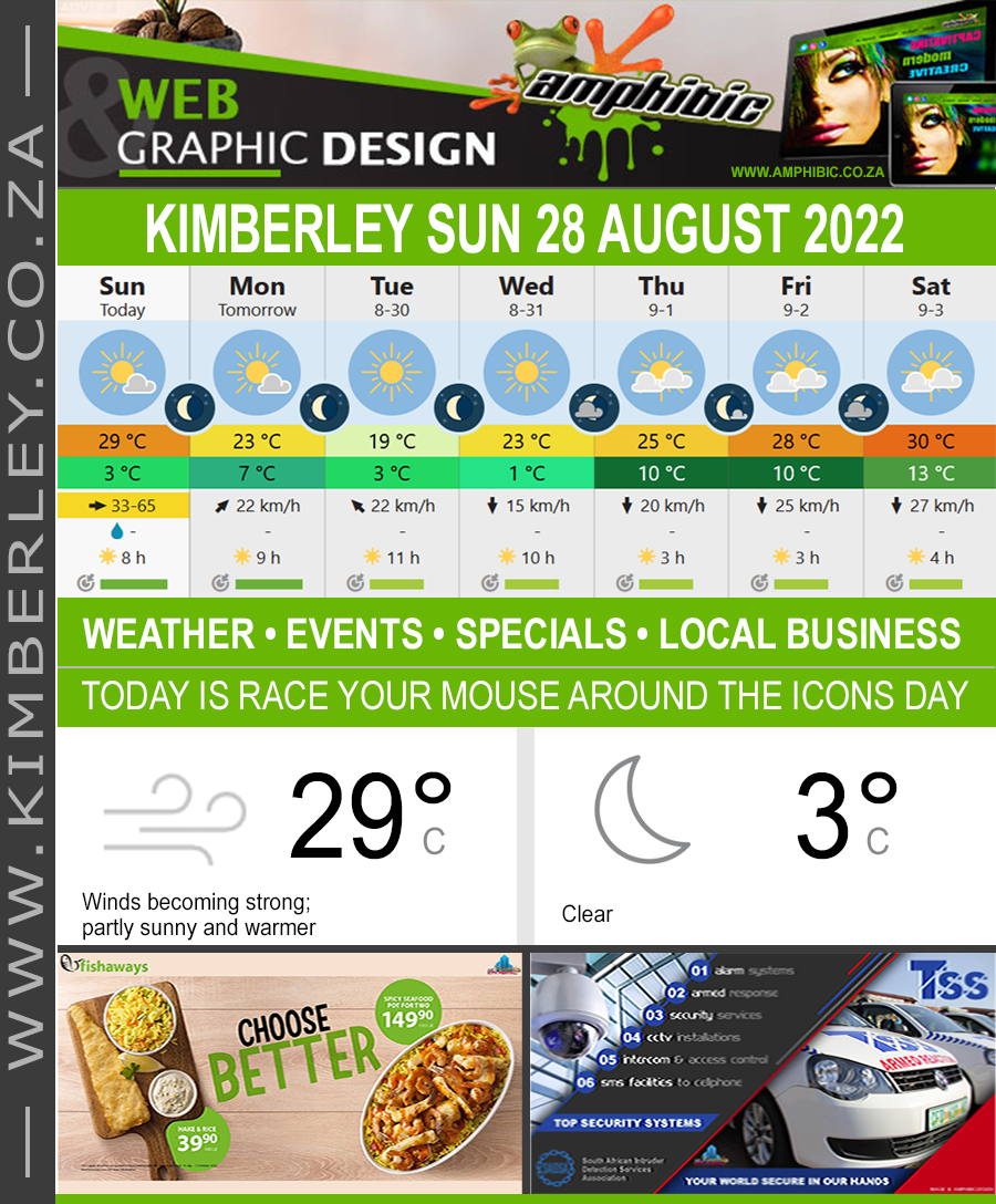 KimberleyToday, Sunday 28/08/2022