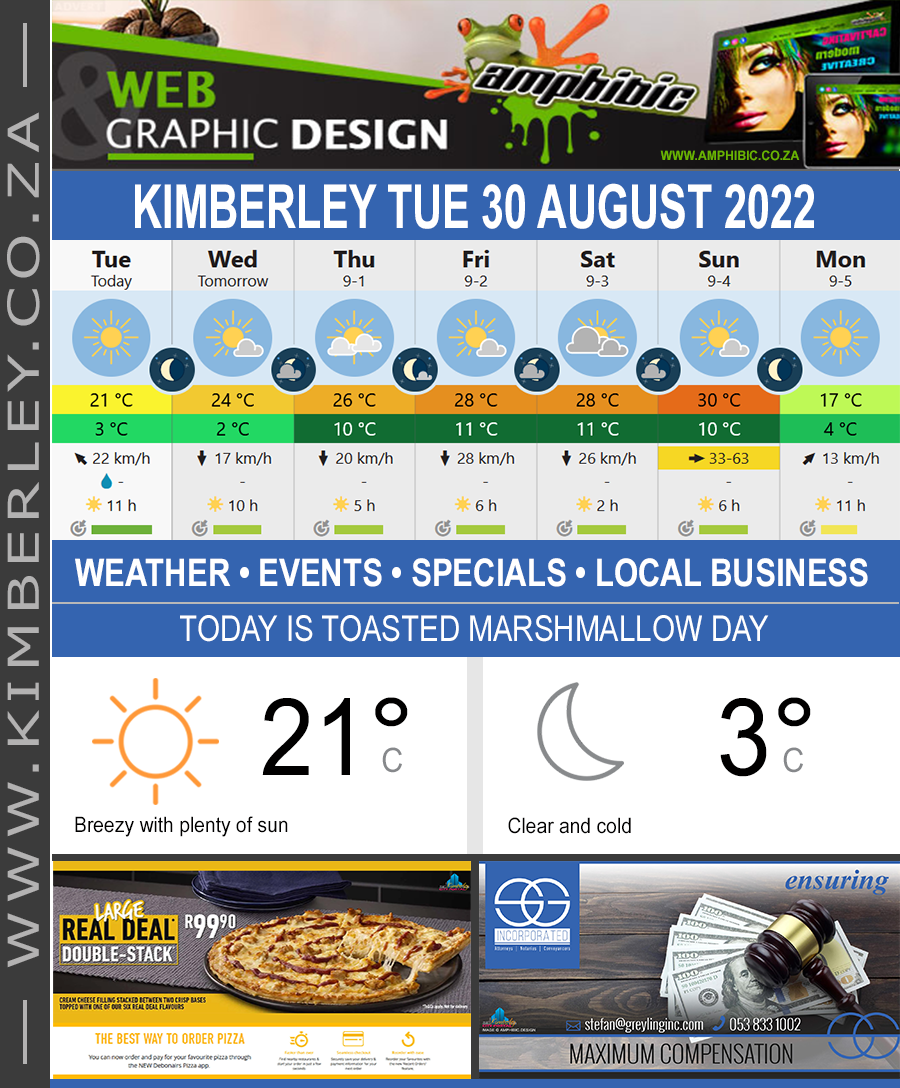 KimberleyToday, Tuesday 30/08/2022