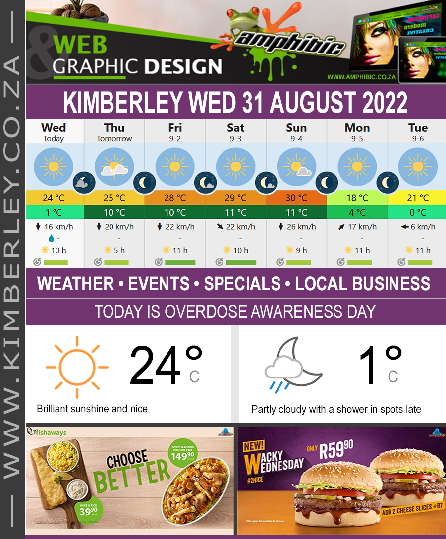 KimberleyToday, Wednesday 31/08/2022