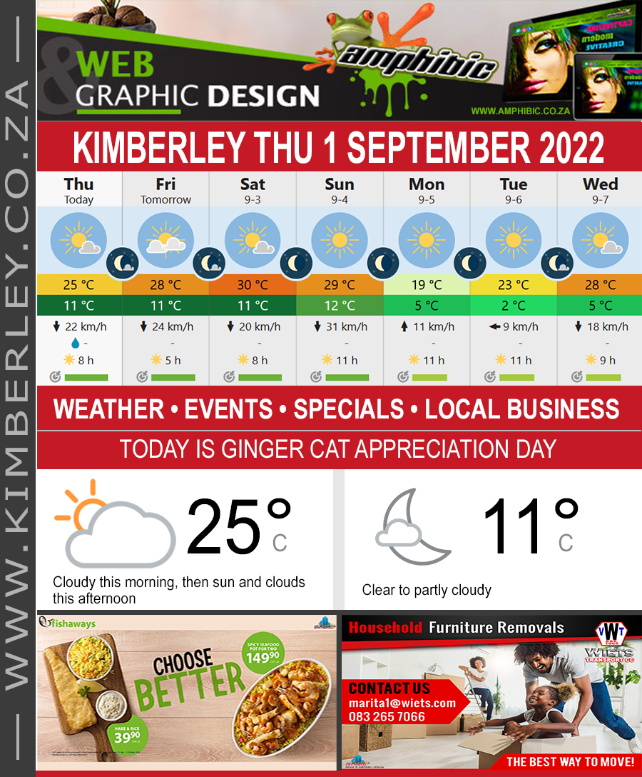 KimberleyToday, Thursday 01/09/2022