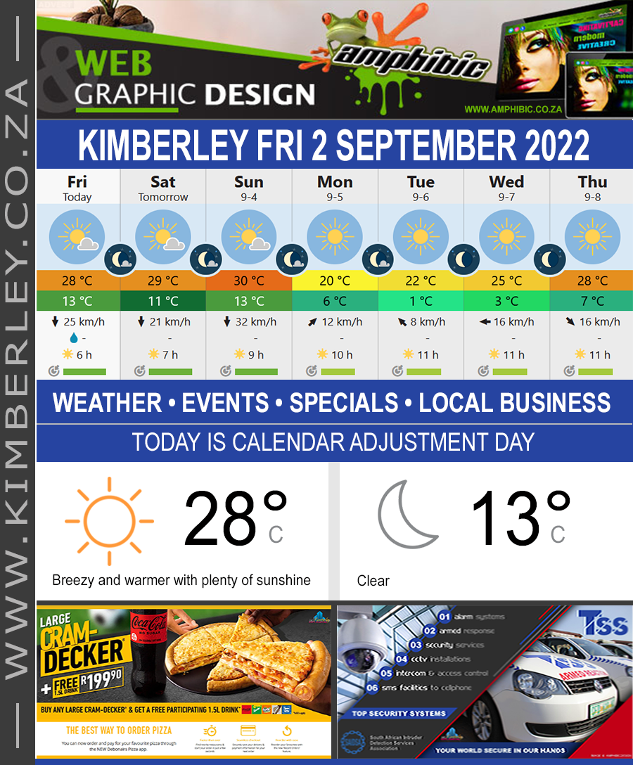 KimberleyToday, Friday 02/09/2022