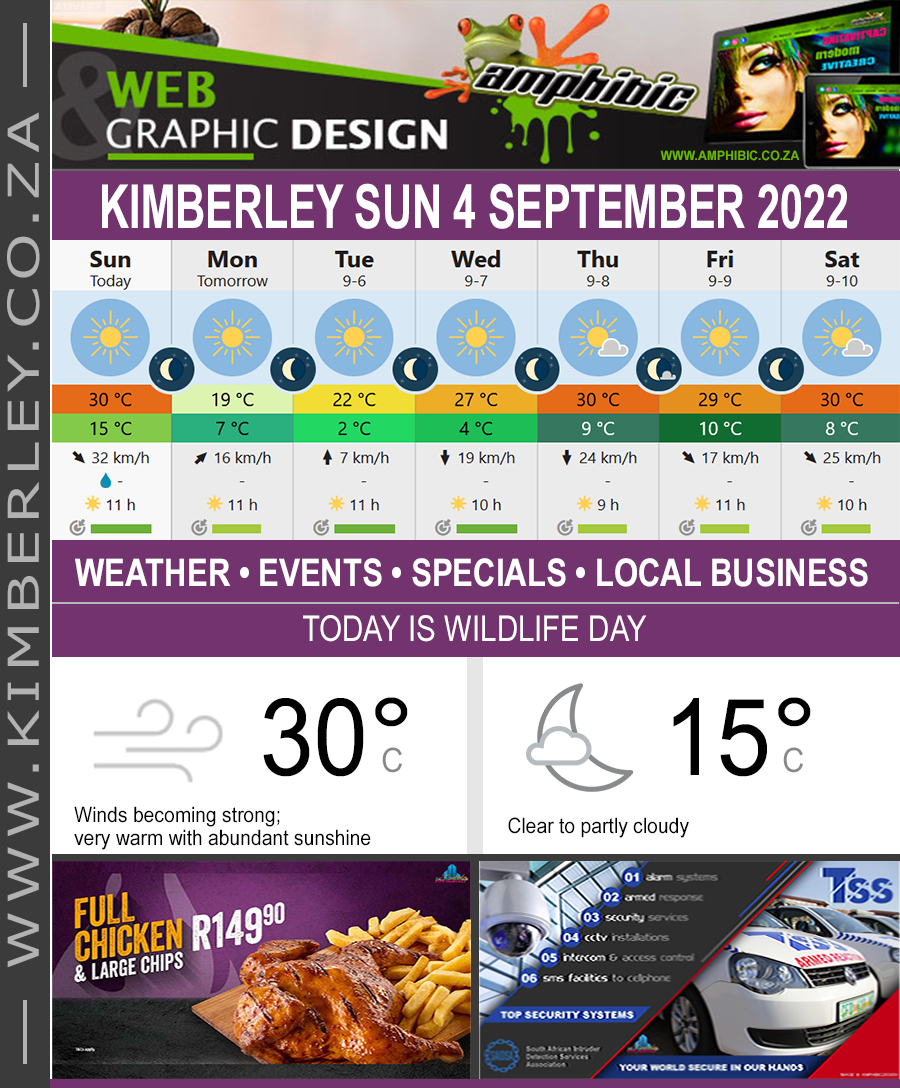 KimberleyToday, Sunday 04/09/2022