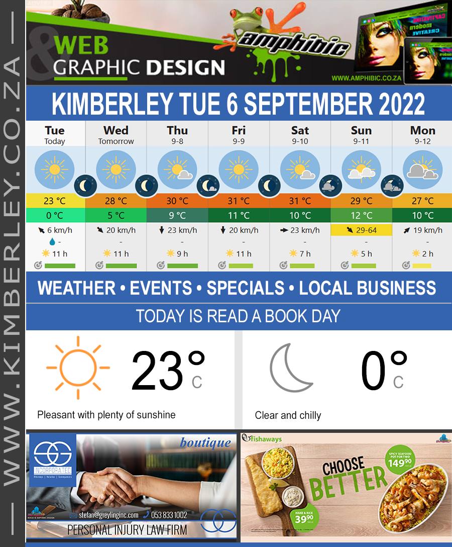 KimberleyToday, Tuesday 06/09/2022