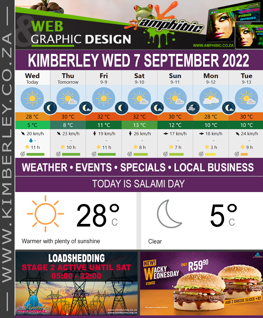 KimberleyToday, Wednesday 07/09/2022