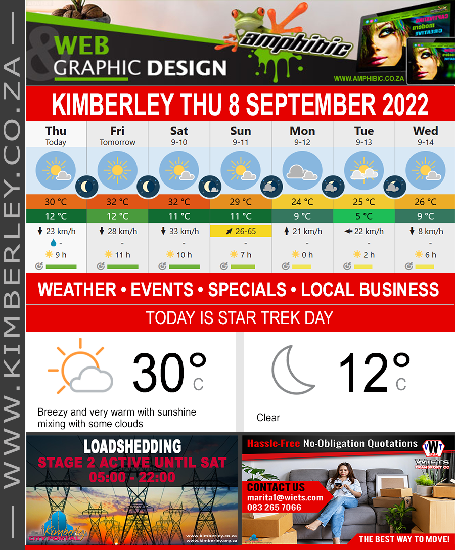 KimberleyToday, Thursday 08/09/2022