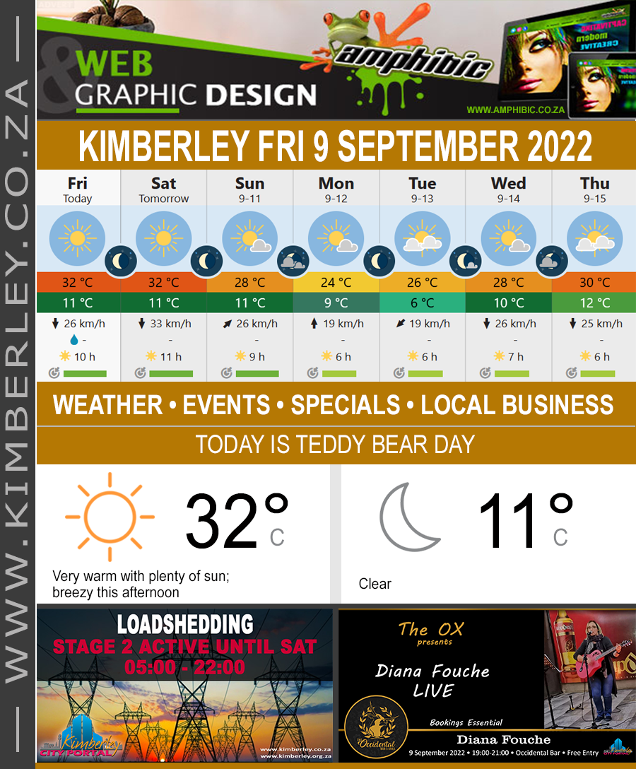 KimberleyToday, Friday 09/09/2022