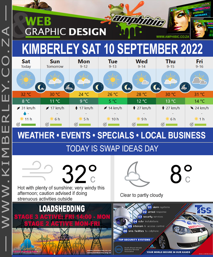 KimberleyToday, Saturday 10/09/2022