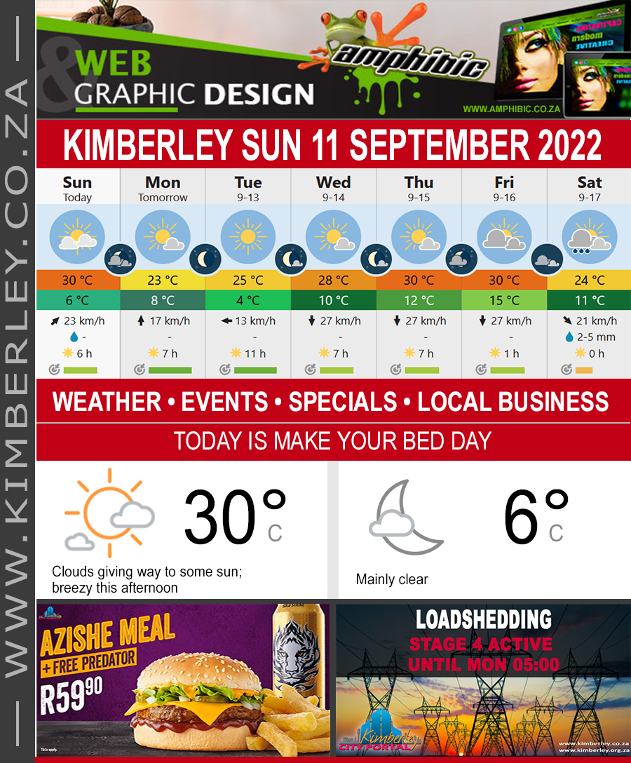 KimberleyToday, Sunday 11/09/2022
