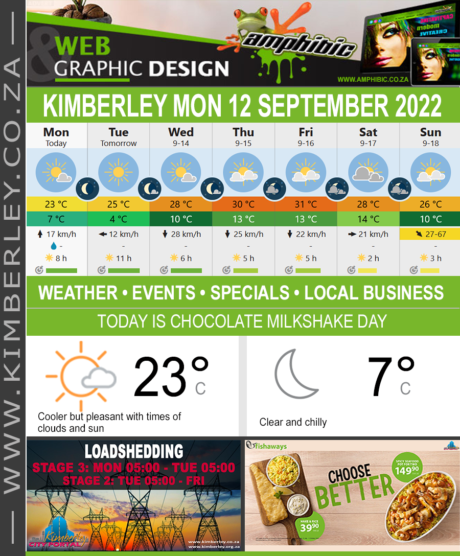 KimberleyToday, Monday 12/09/2022