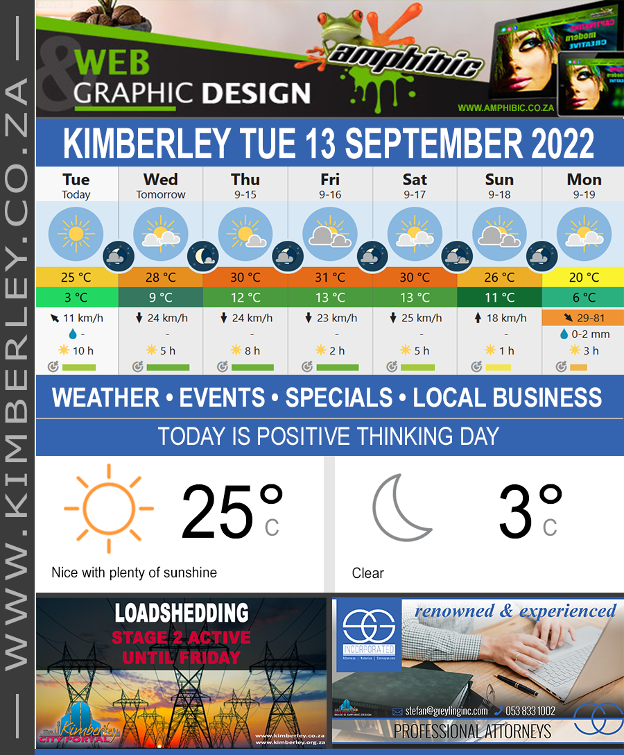 KimberleyToday, Tuesday 13/09/2022