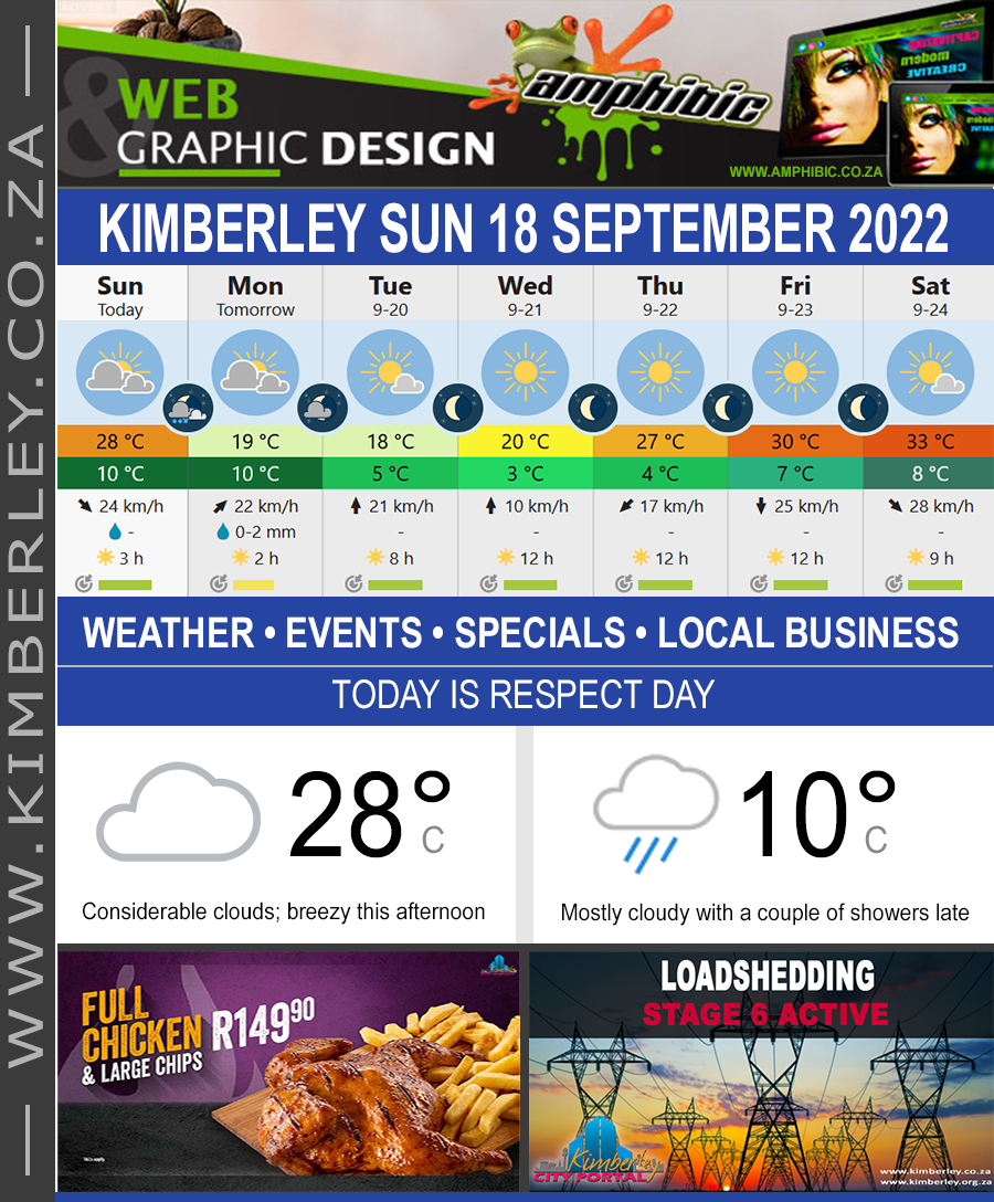 Today in Kimberley South Africa - Weather News Events 2022/09/15Today in Kimberley South Africa - Weather News Events 2022/09/18