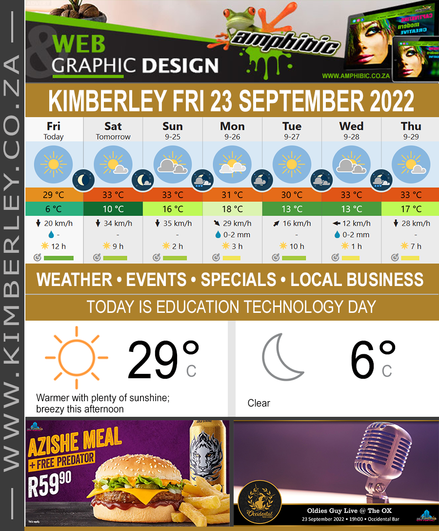 KimberleyToday, Friday 23/09/2022