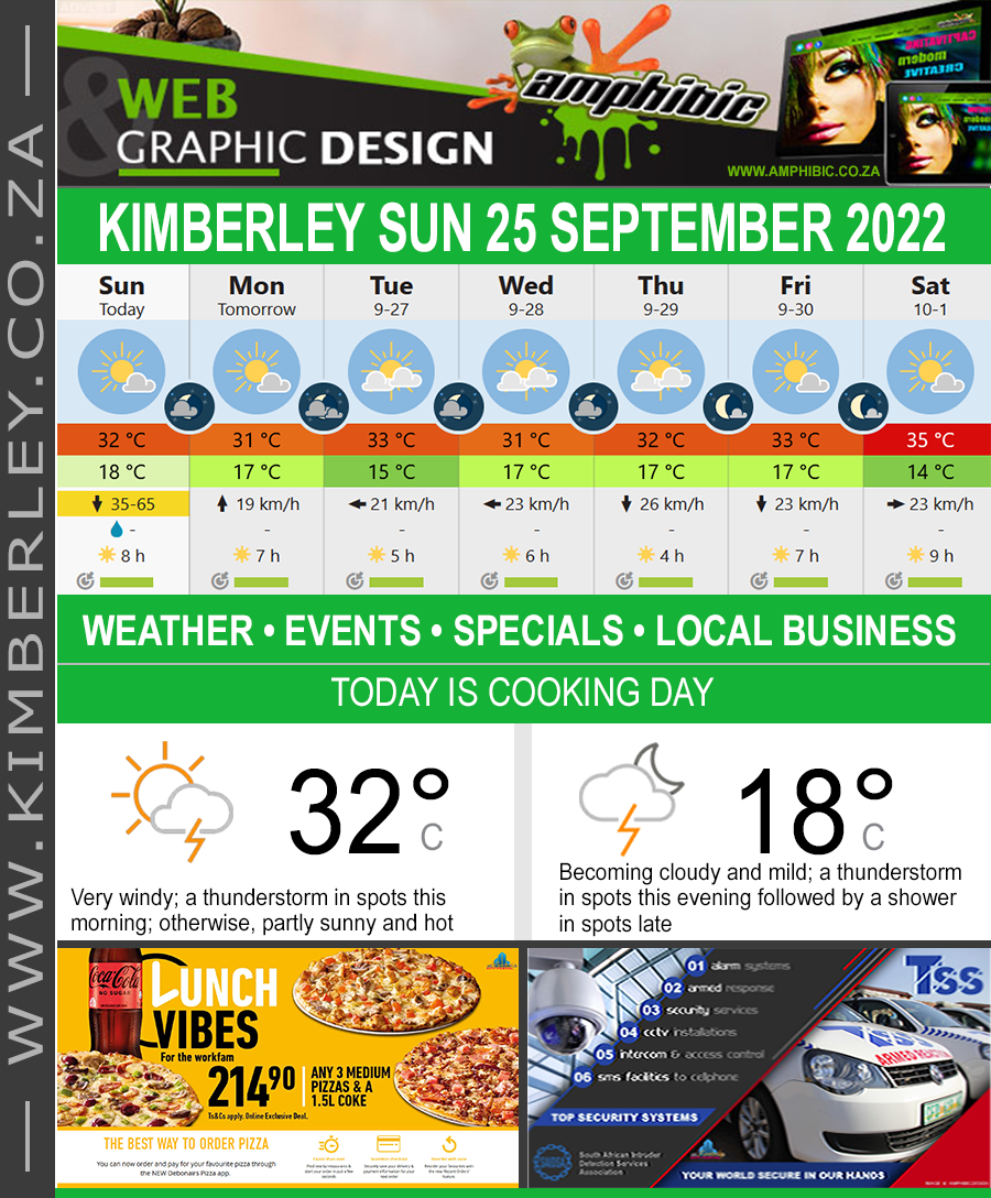 KimberleyToday, Sunday 25/09/2022