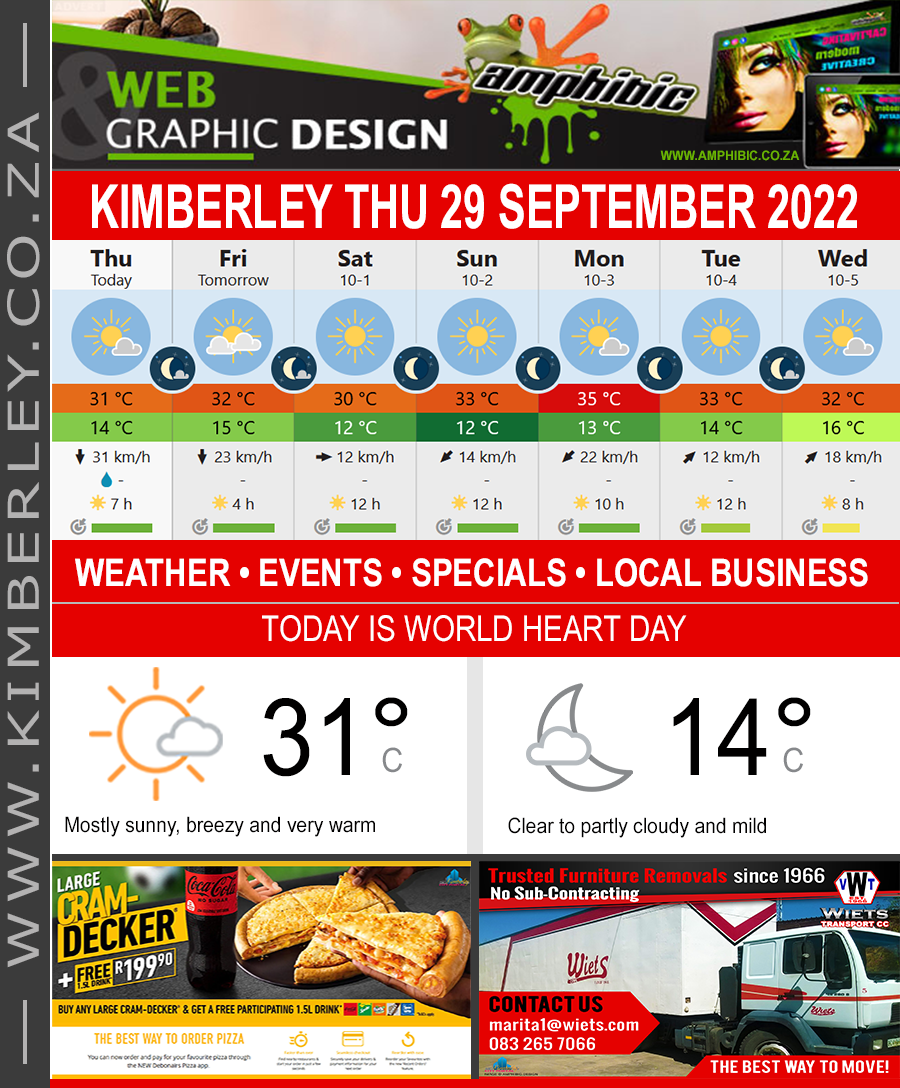 KimberleyToday, Thursday 29/09/2022