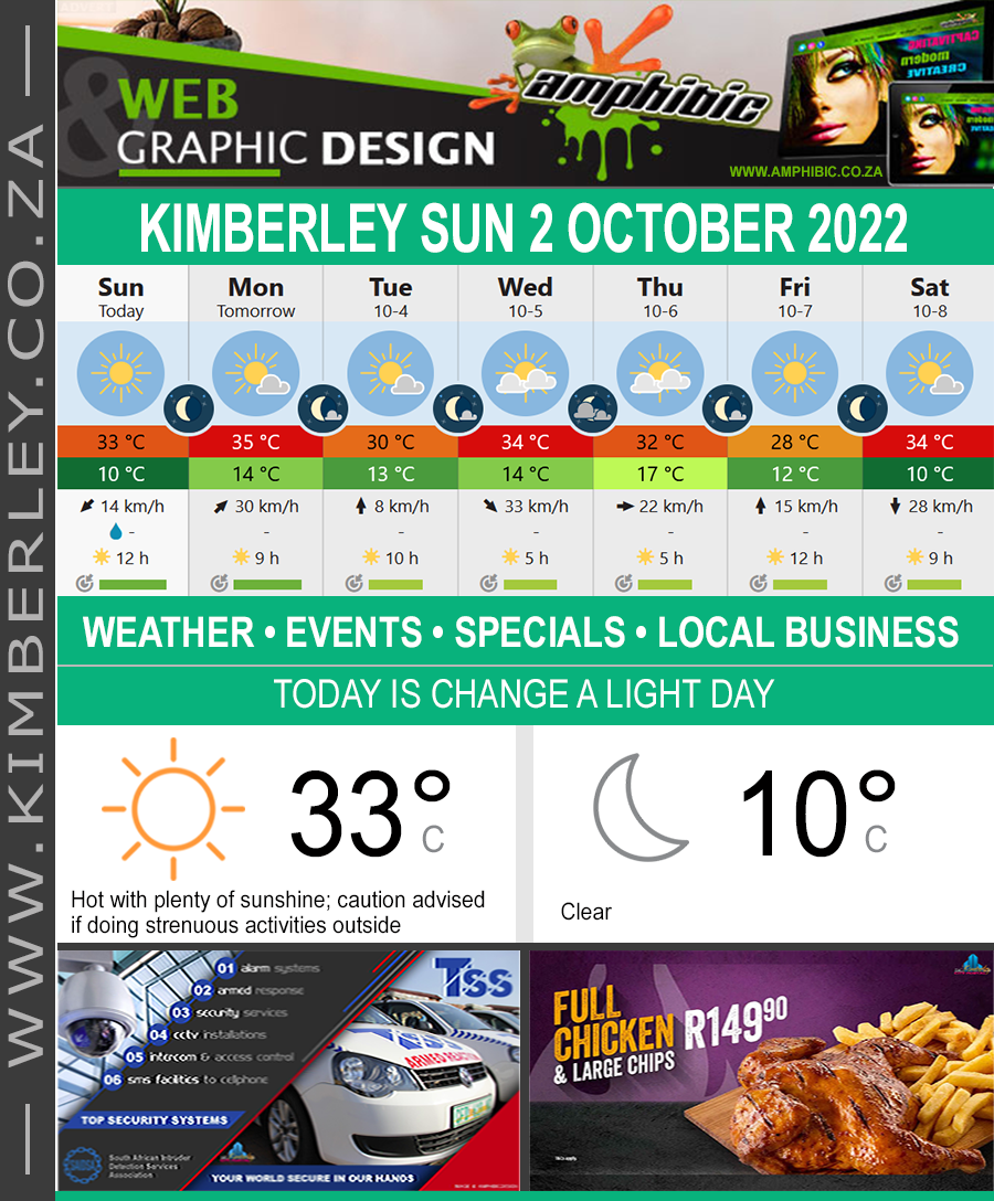 KimberleyToday, Sunday 02/10/2022