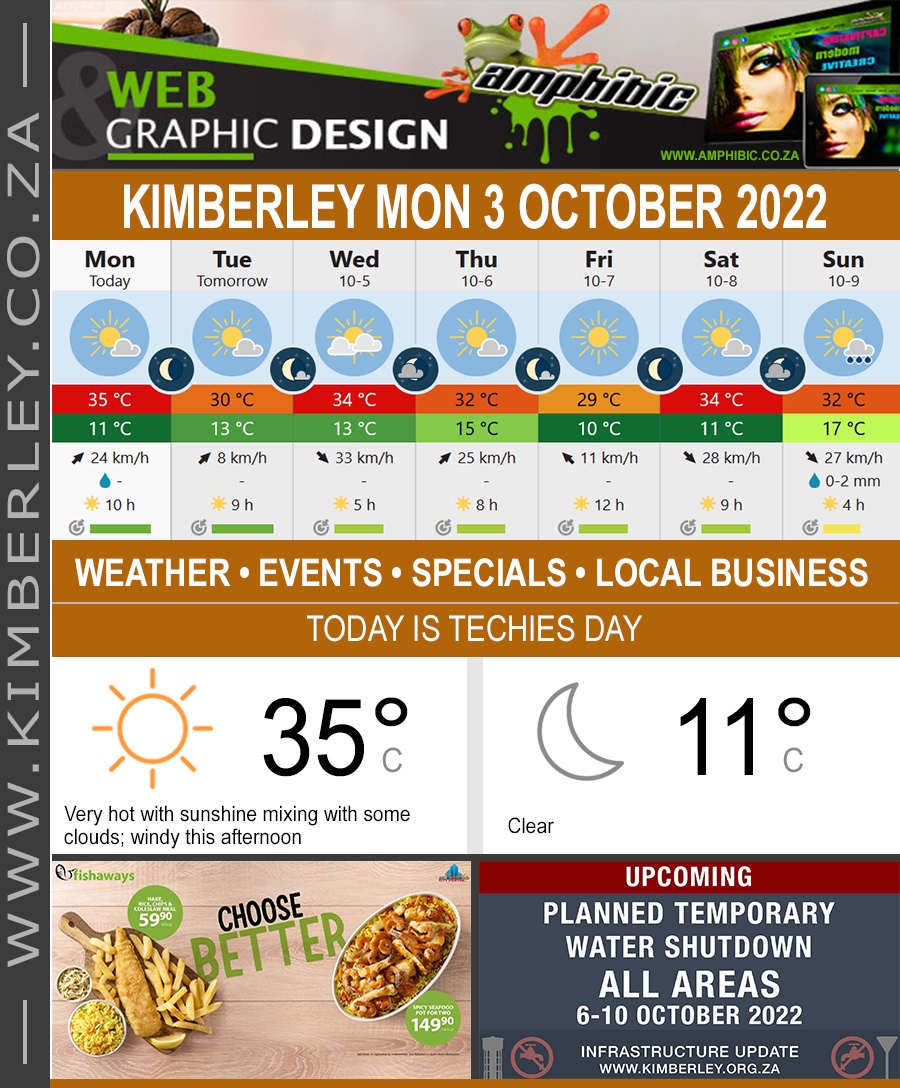 KimberleyToday, Monday 03/10/2022