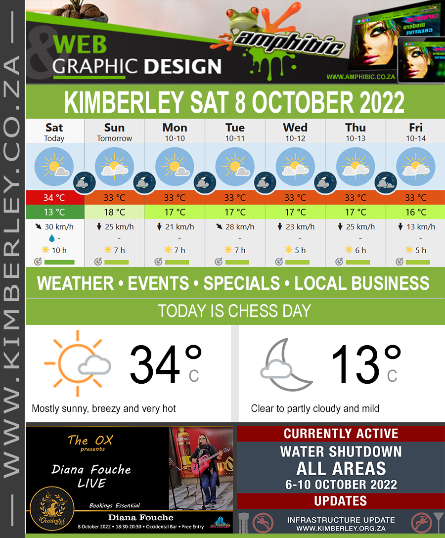 KimberleyToday, Saturday 08/10/2022
