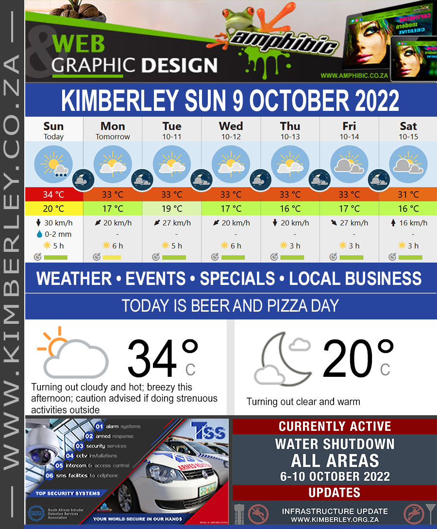 KimberleyToday, Sunday 09/10/2022