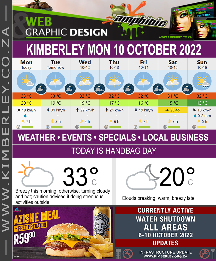 KimberleyToday, Monday 10/10/2022
