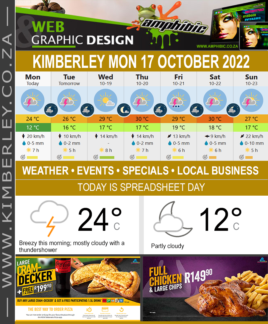 KimberleyToday, Monday 17/10/2022