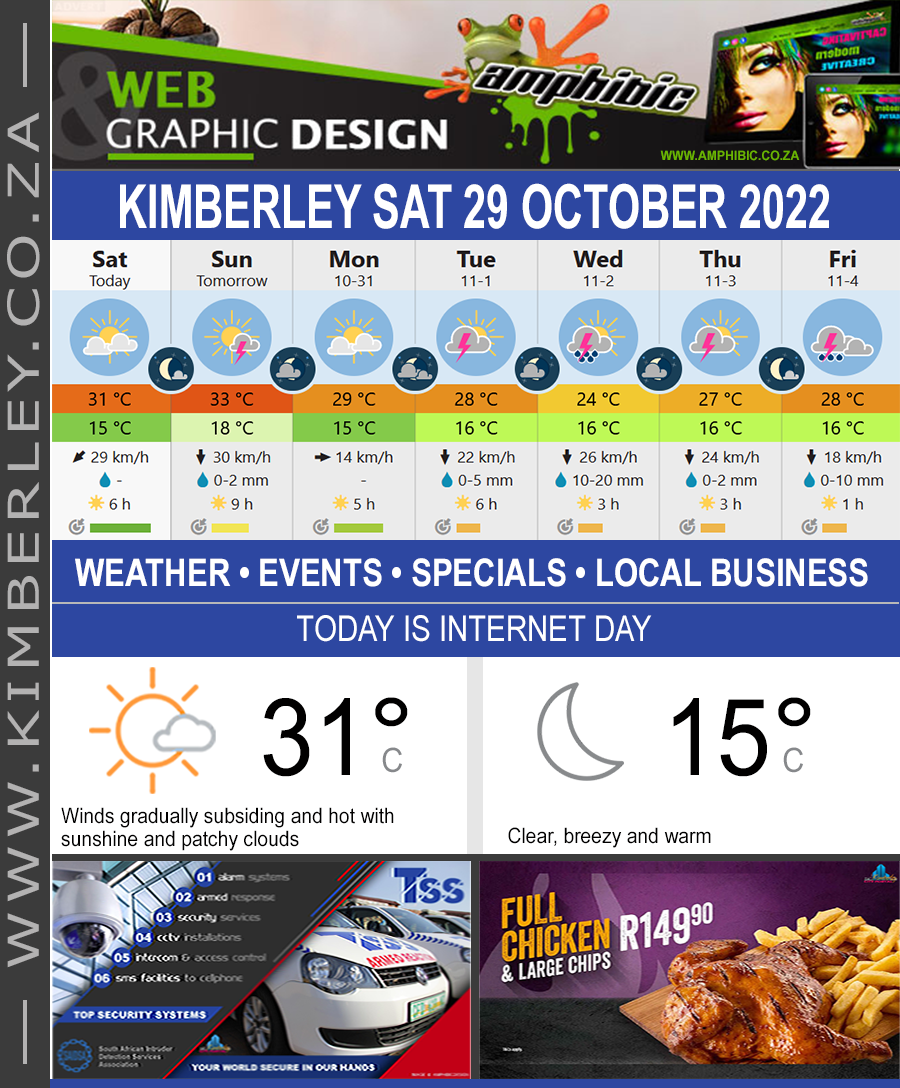 KimberleyToday, Saturday 29/10/2022