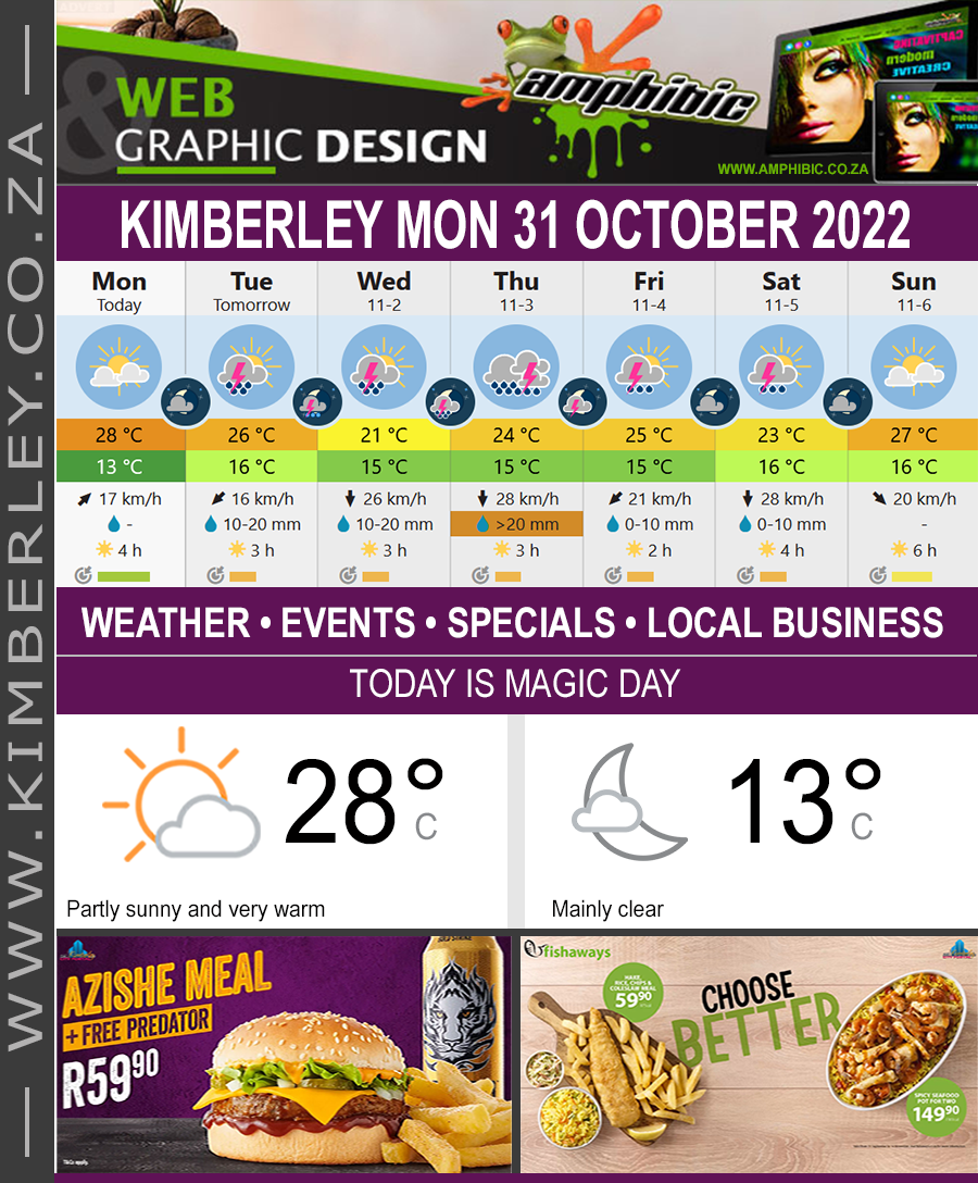 KimberleyToday, Monday 31/10/2022