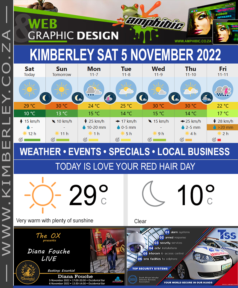 KimberleyToday, Saturday 05/11/2022