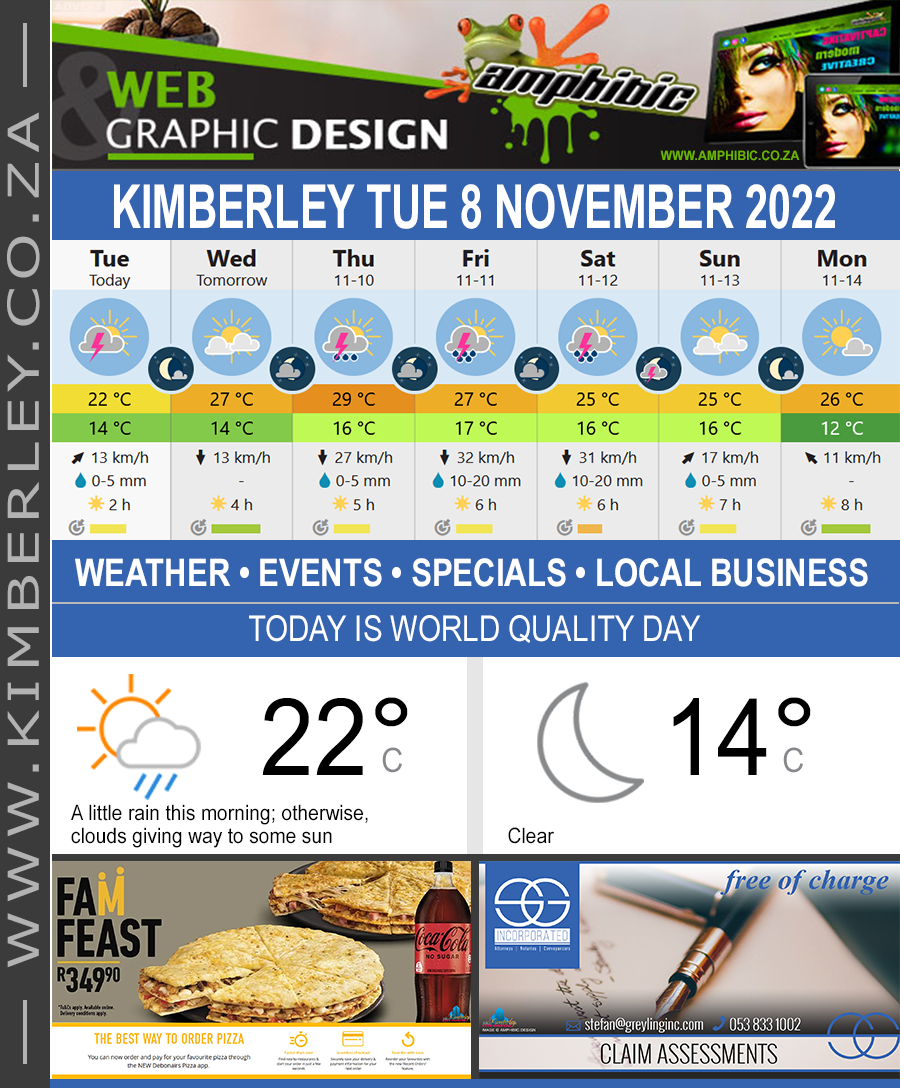 KimberleyToday, Tuesday 08/11/2022