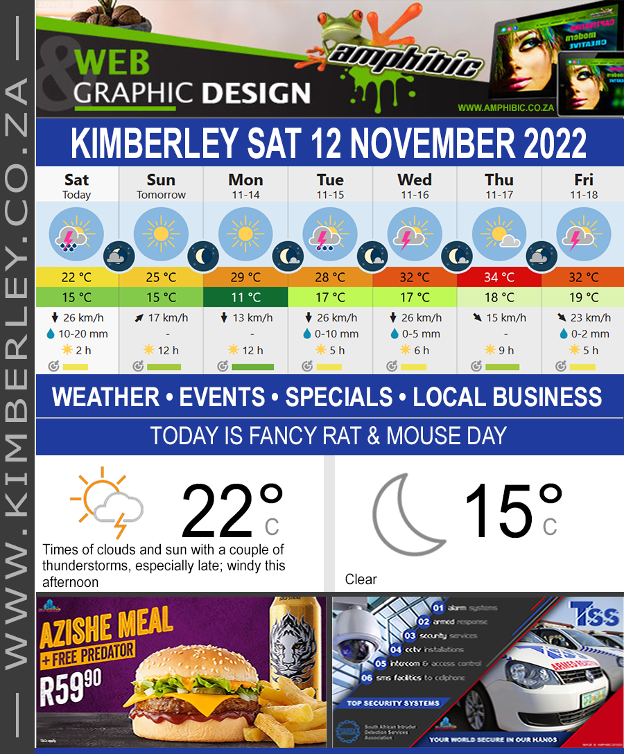 KimberleyToday, Saturday 12/11/2022