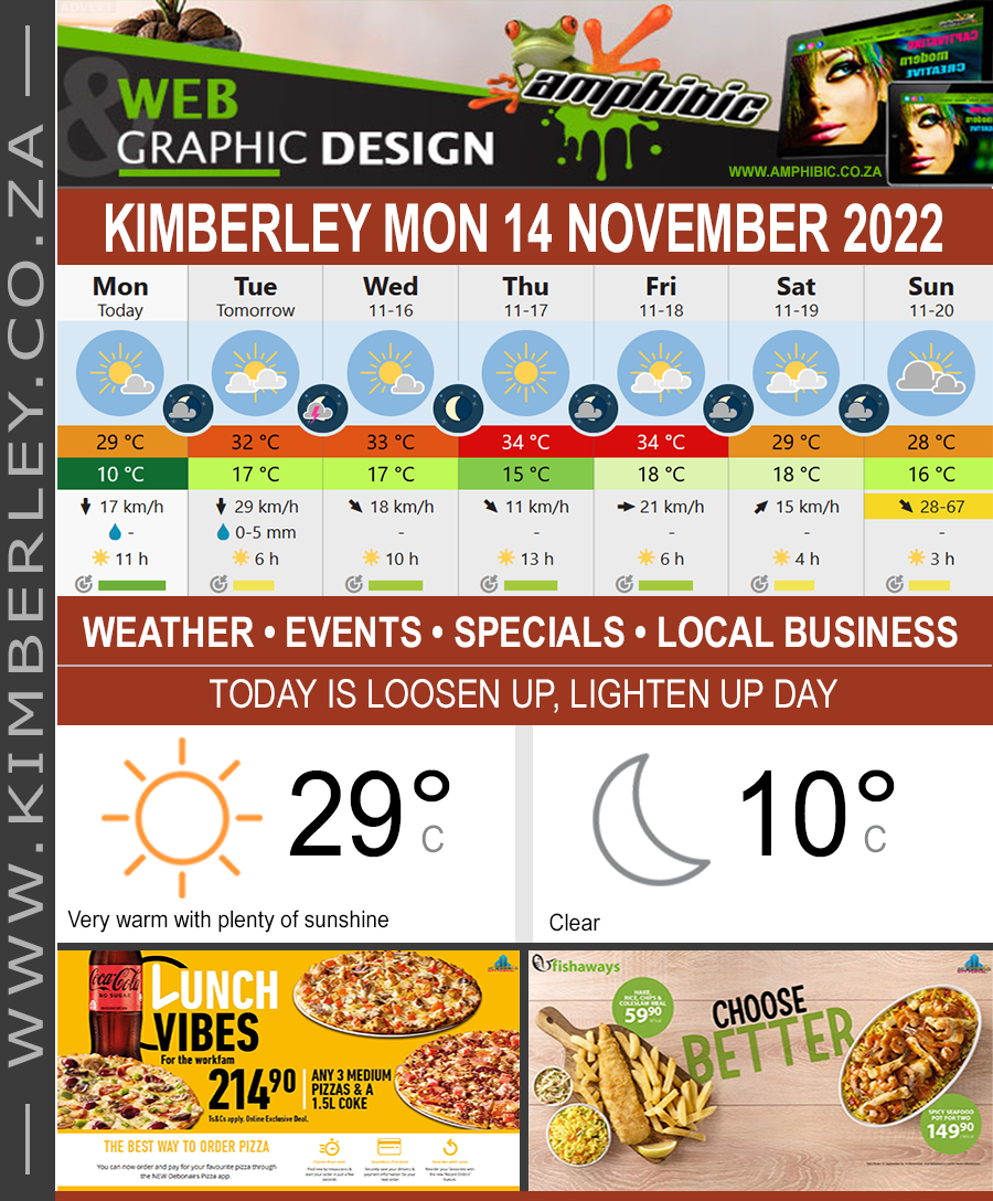 KimberleyToday, Monday 14/11/2022