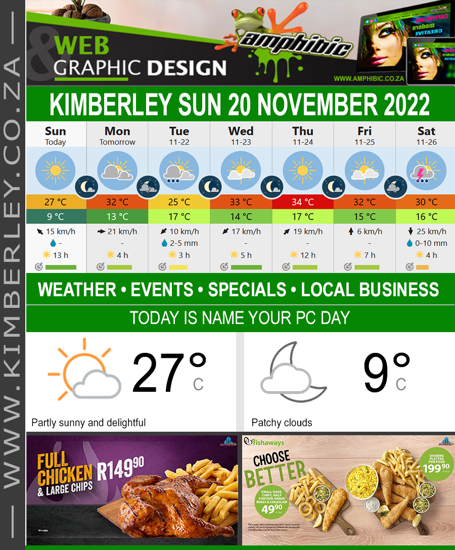 Today in Kimberley South Africa - Weather News Events 2022/11/20
