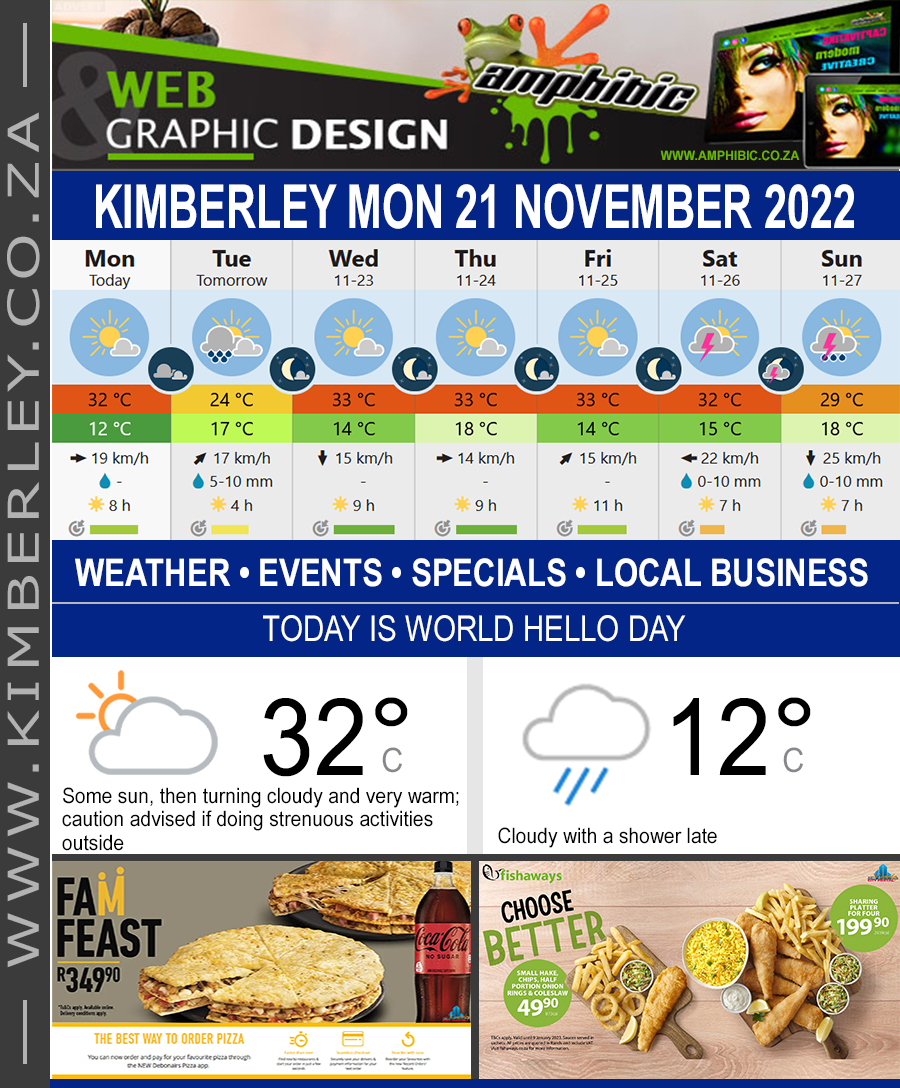 Today in Kimberley South Africa - Weather News Events 2022/11/21