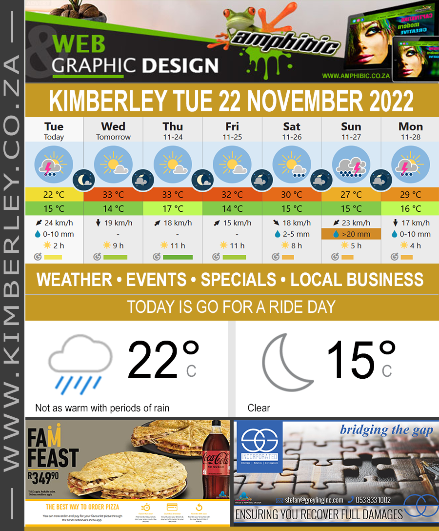 KimberleyToday, Tuesday 22/11/2022