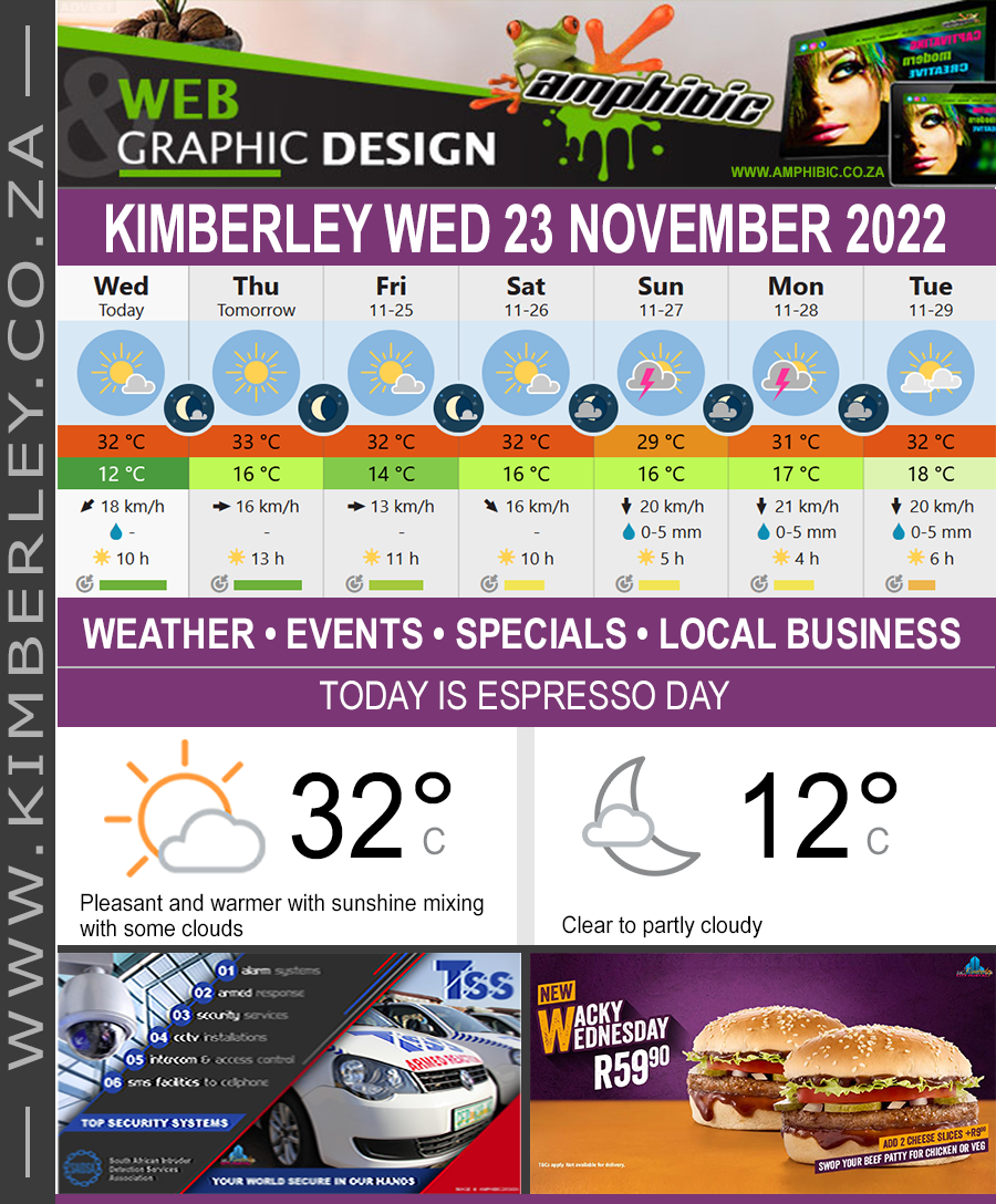 KimberleyToday, Wednesday 23/11/2022