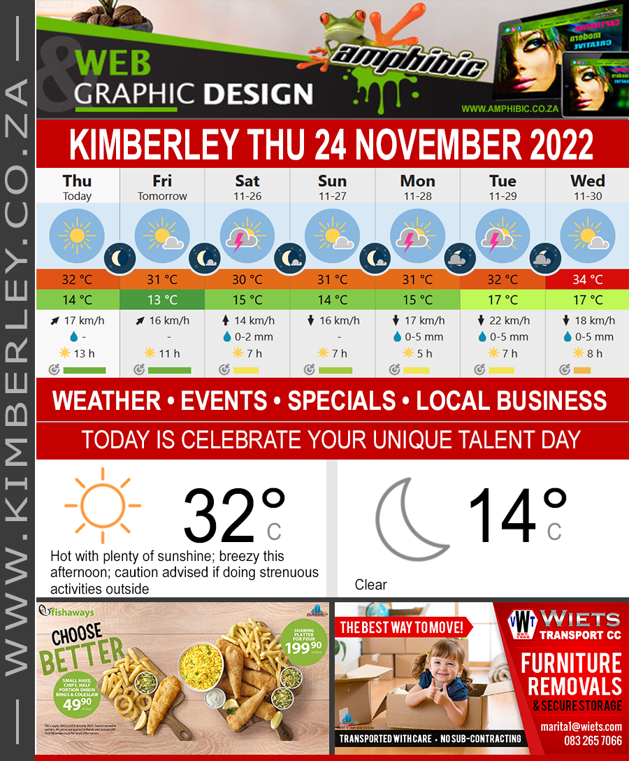 Today in Kimberley South Africa - Weather News Events 2022/11/24